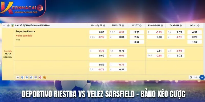 Soi kèo Deportivo Riestra vs Velez Sarsfield - bảng tỷ lệ kèo cược