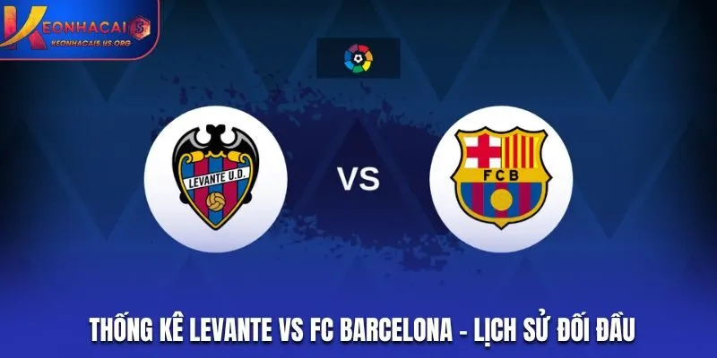 Thống kê Levante vs FC Barcelona - lịch sử đối đầu