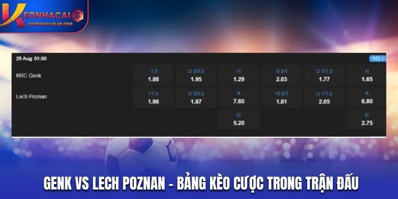 Bảng tỷ lệ soi kèo Genk vs Lech Poznan