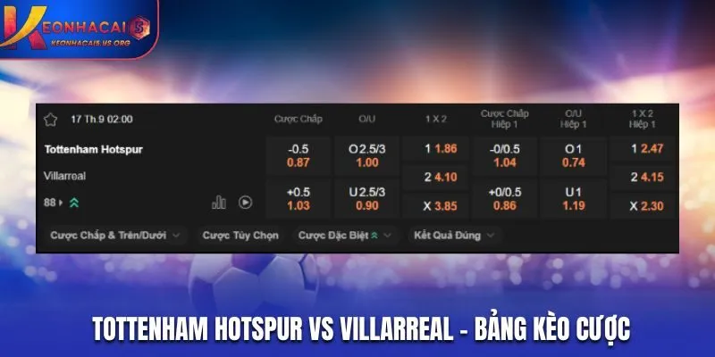 Soi kèo Tottenham Hotspur vs Villarreal - bảng tỷ lệ cược